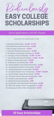 Are No Essay Scholarships Worth It? A Detailed Analysis