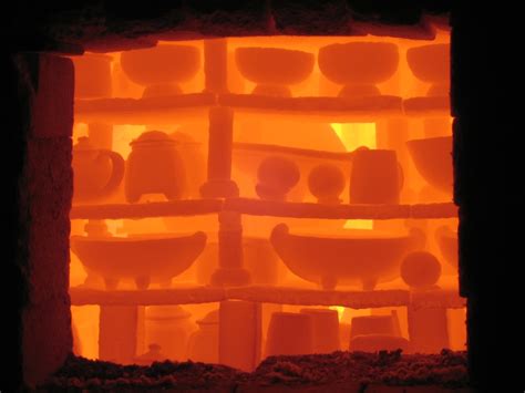 Kiln Definition in Art: The Elaborate Process and its Cultural Context