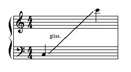 What Is a Glissando in Music and Its Enchanting Journey Through Soundwaves